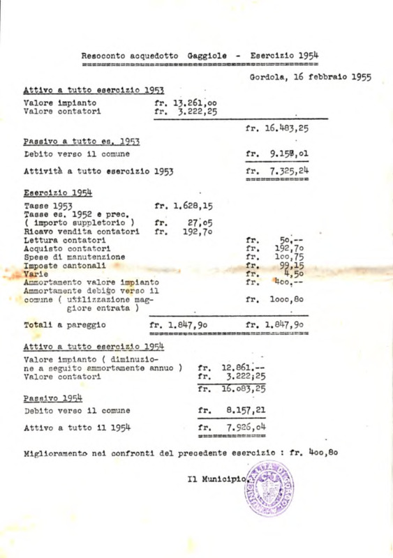 Gordola : Resoconto acquedotto Gaggiole - Esercizio 1954