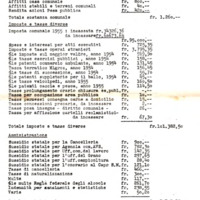 conto 1955.pdf