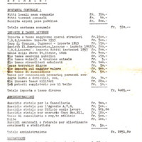 preventivo 1953.pdf